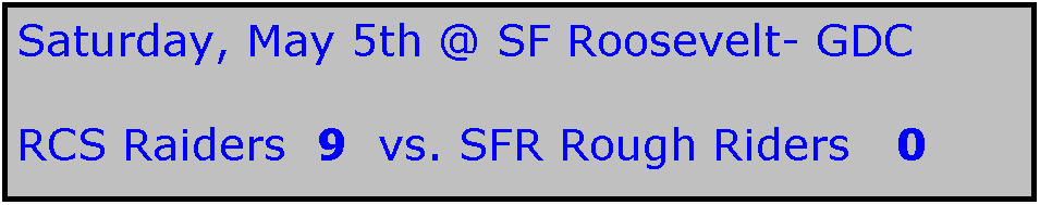 Text Box: Saturday, May 5th @ SF Roosevelt- GDC

RCS Raiders  9  vs. SFR Rough Riders   0
